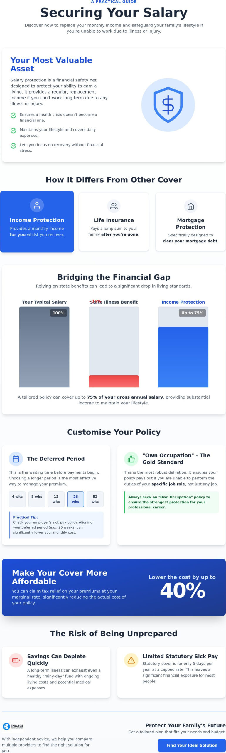 Safeguarding Your Earnings: The Comprehensive Guide to Income Protection
