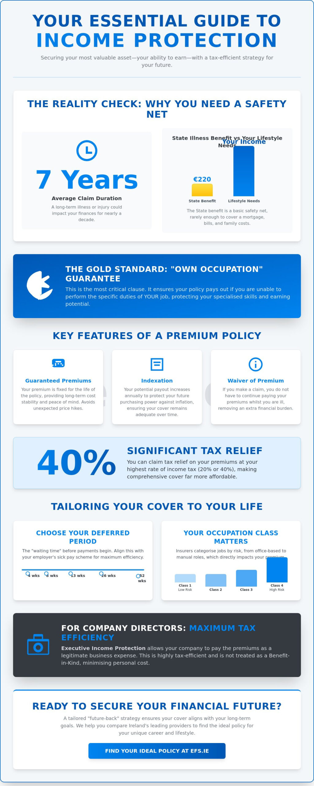 The Best Income Protection Policy: A Comprehensive 2026 Comparison Guide
