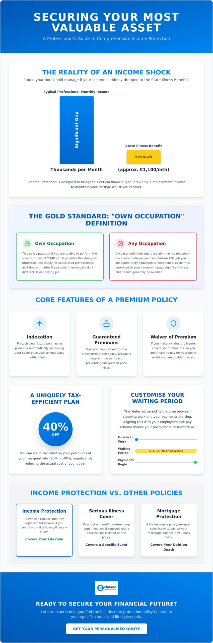 The Best Income Protection Policy: A Comprehensive 2026 Comparison Guide