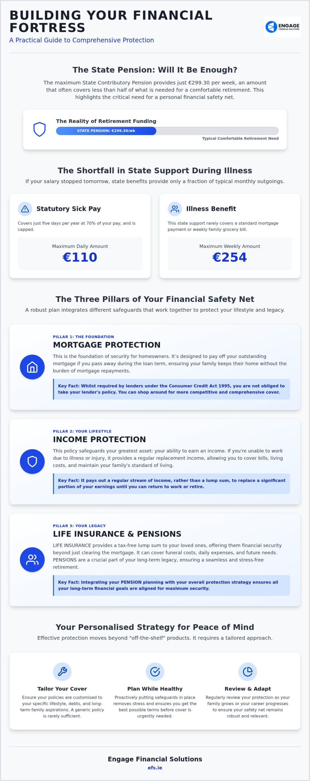 Financial Security: A Comprehensive Guide to Safeguarding Your Future