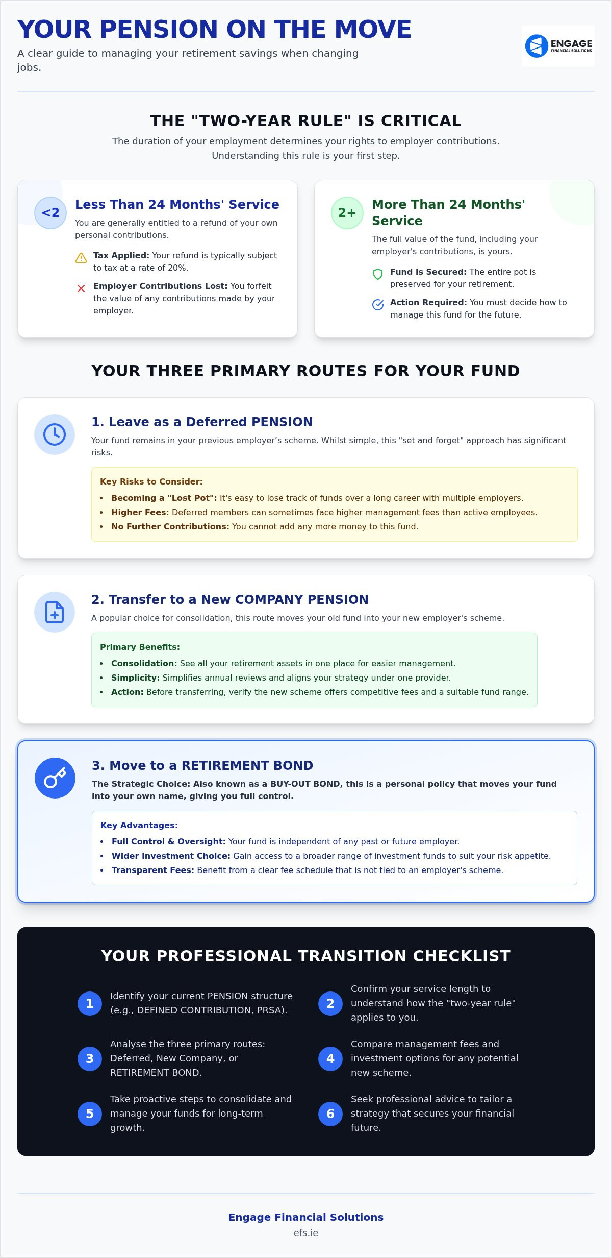 Changing Careers: What Happens to Your Accumulated Pension Fund?