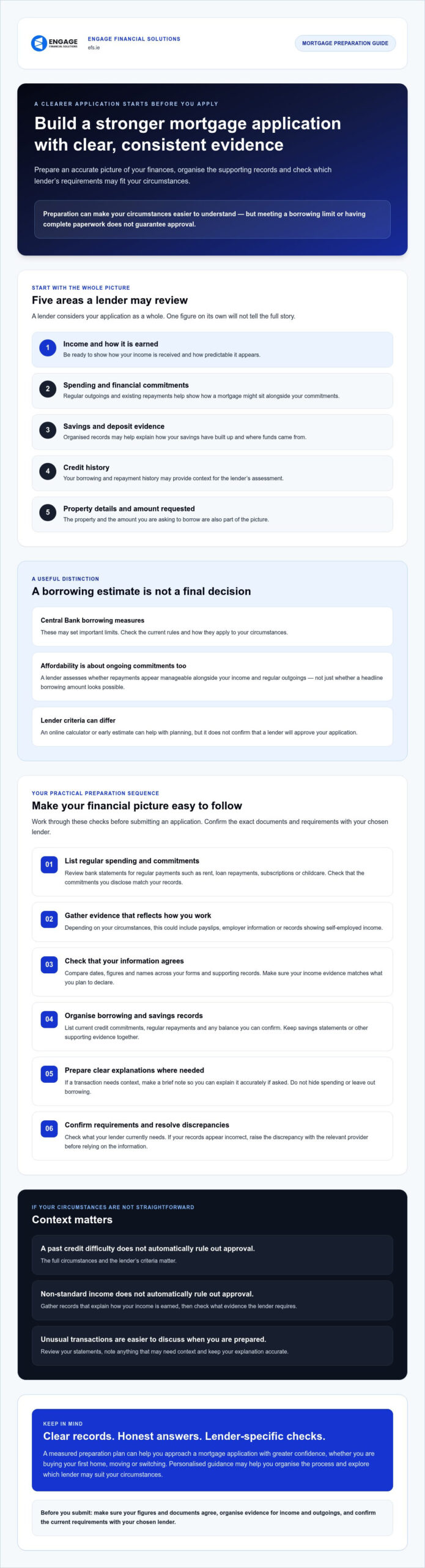 How to Improve Mortgage Application Success: A Practical 2026 Guide