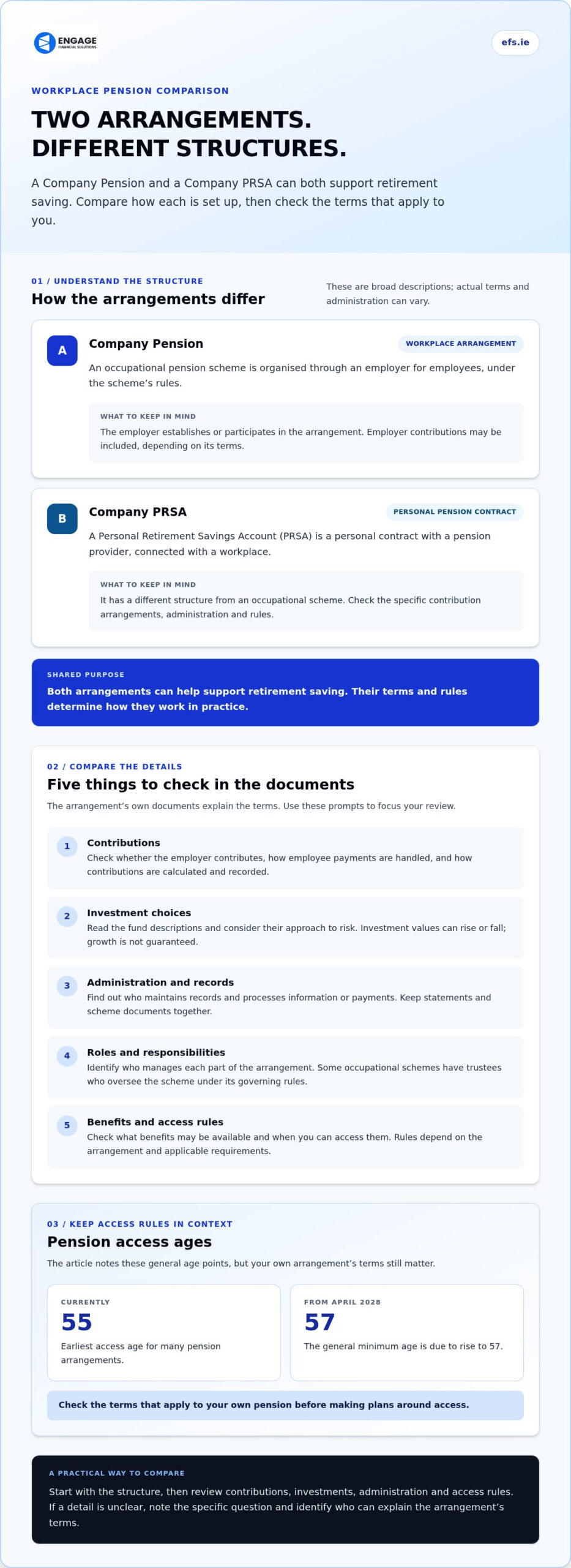 Company Pension Scheme: A Guide for Employers and Employees